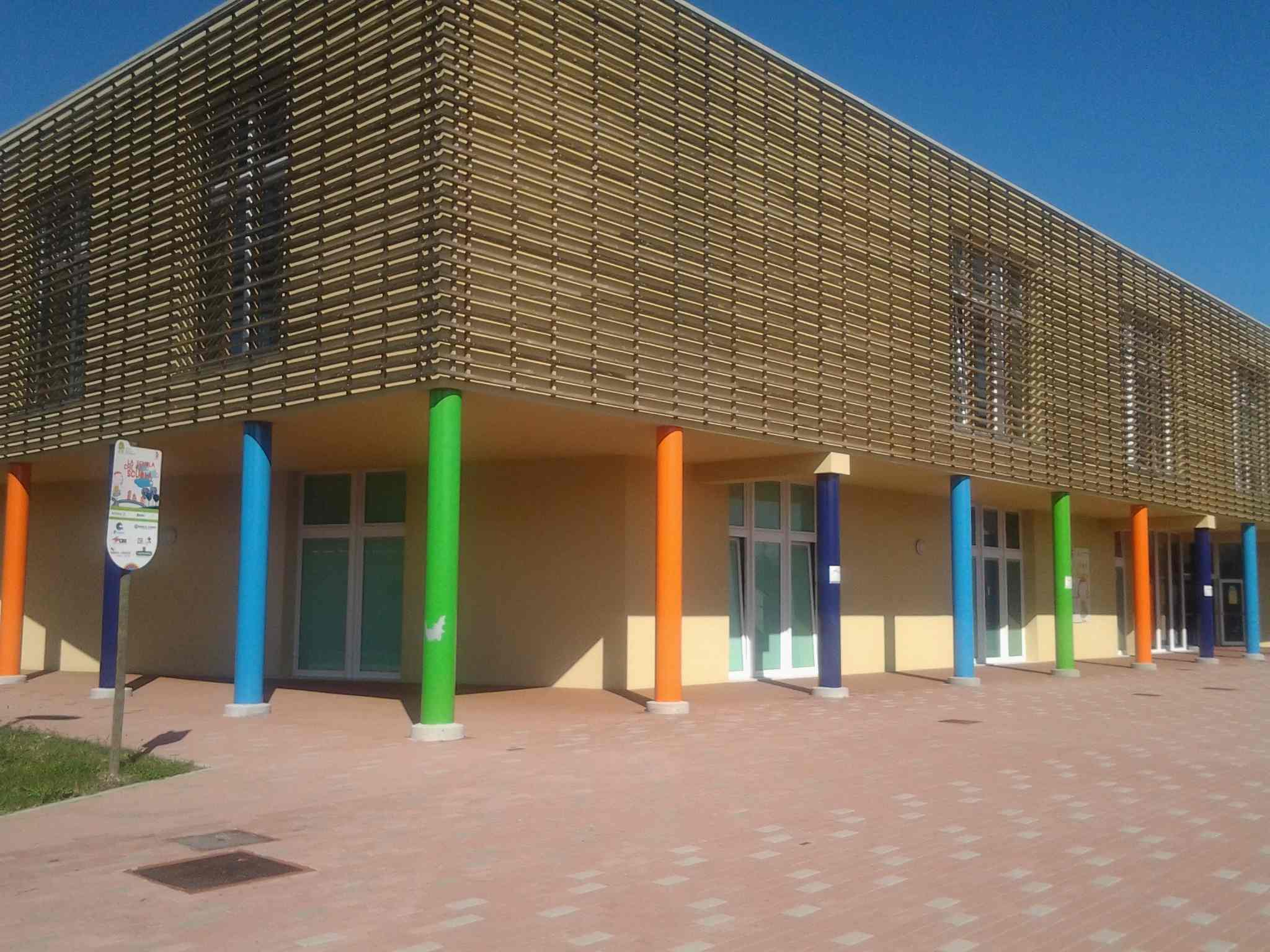 Scuola Villaggio I Maggio