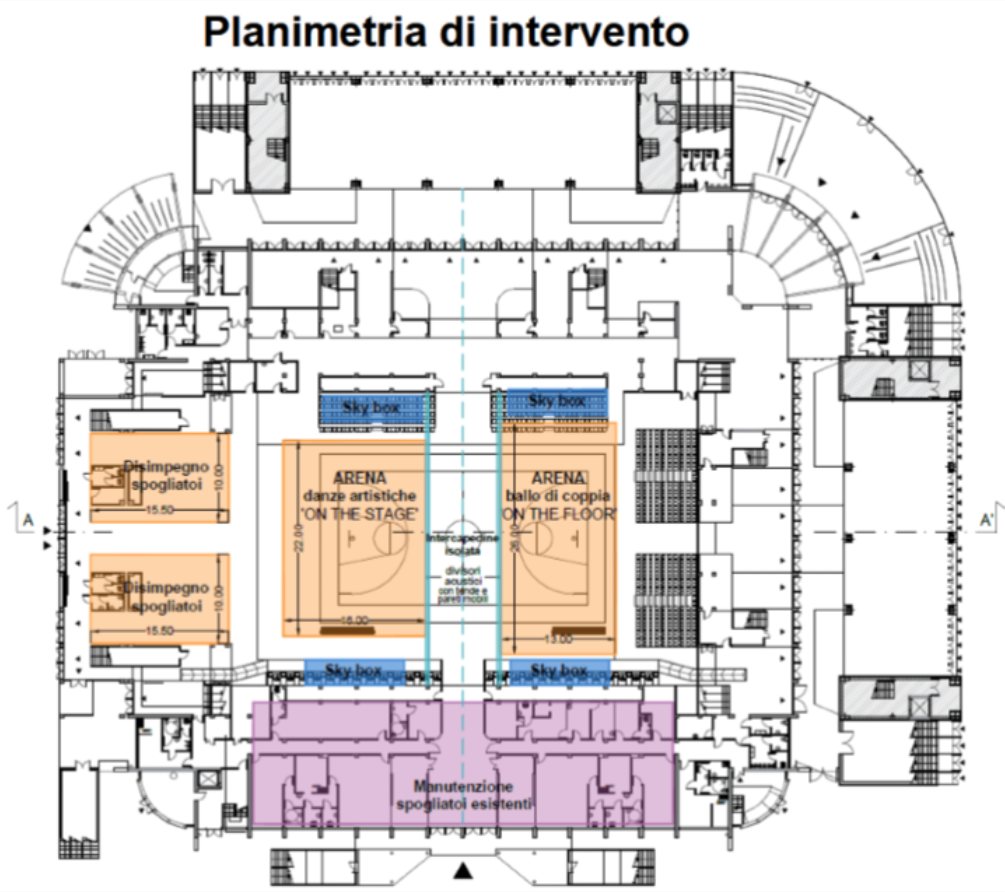 Progetto RDS Stadium