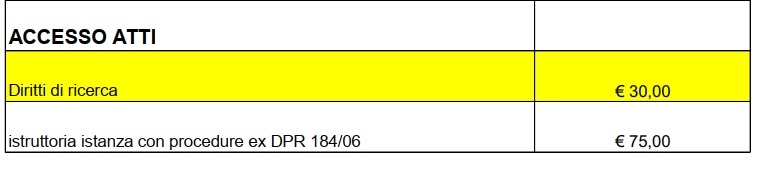 Estratto diritti di segreteria accesso atti