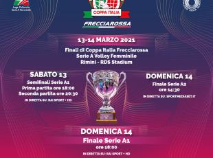 Locandina finali Coppa Italia Frecciarossa