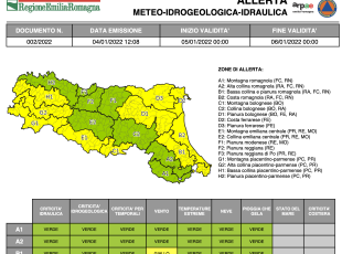 Allerta Meteo gialla per vento e stato del mare domani a Rimini