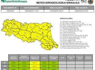 allerta meteo n. 32