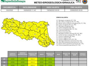 Allerta meteo n. 52