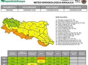 allerta 30/2023